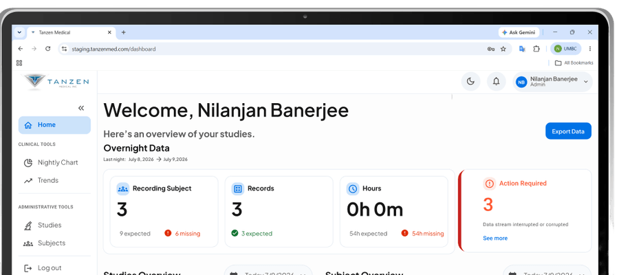 Physician dashboard
